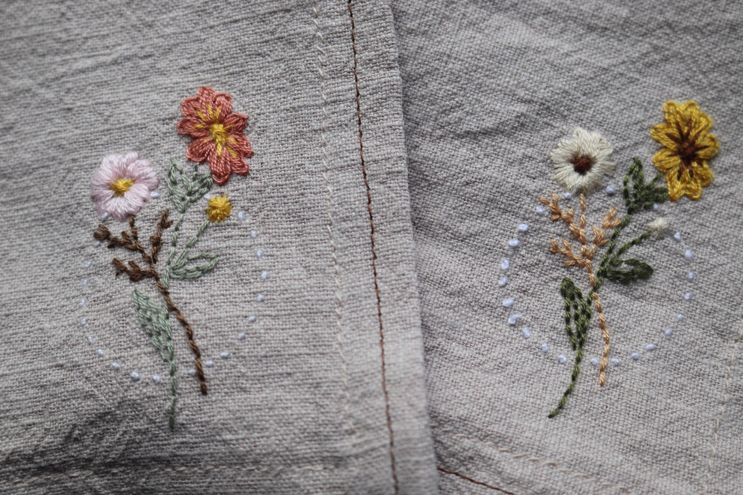 Handstickerei Grundlagen