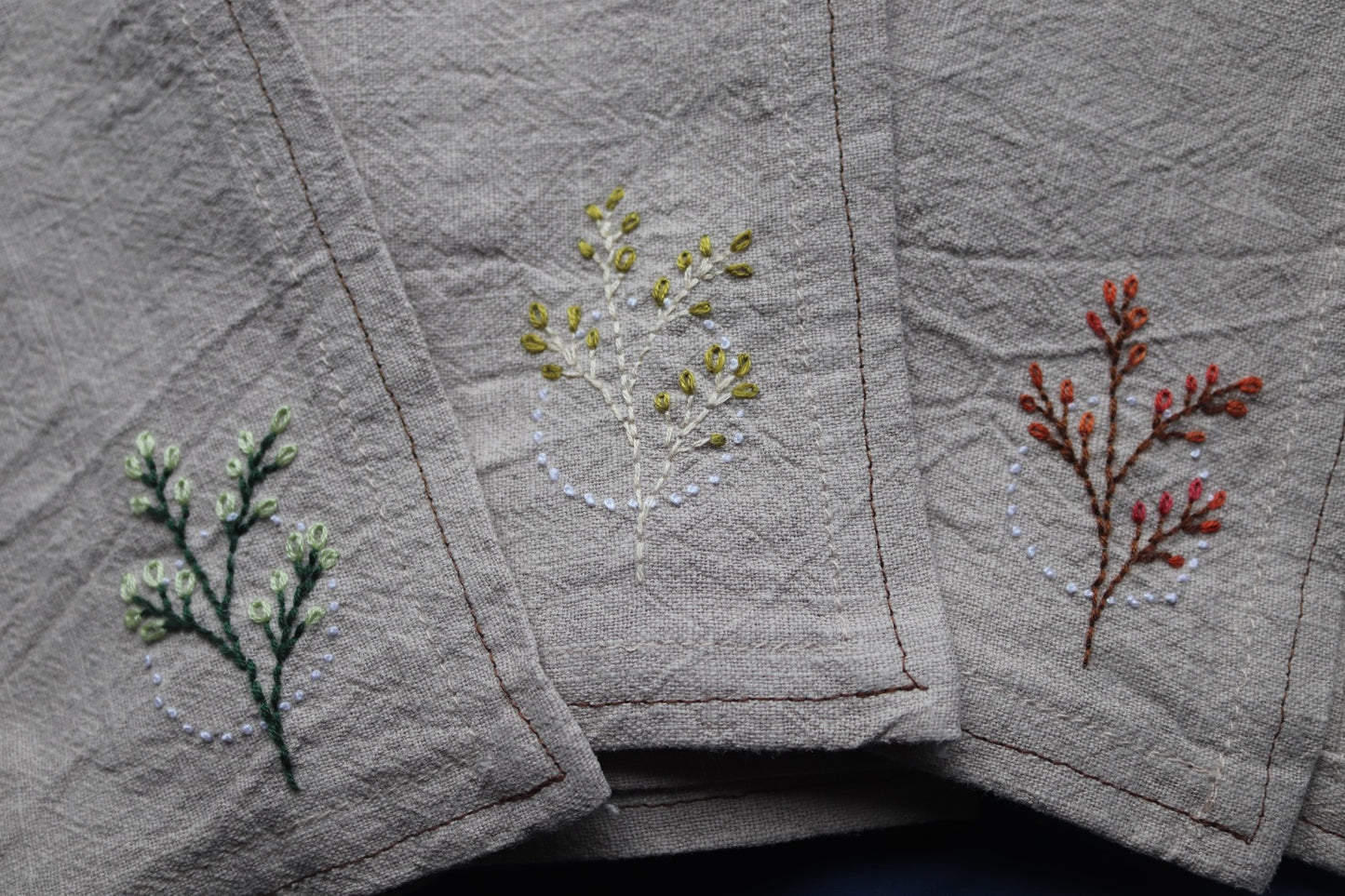 Handstickerei Grundlagen