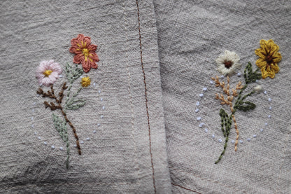 Handstickerei Grundlagen